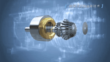 磁懸浮中央空調(diào)