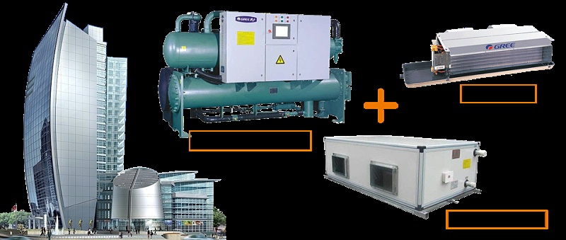 商用中央空調(diào)系統(tǒng)節(jié)能設(shè)計